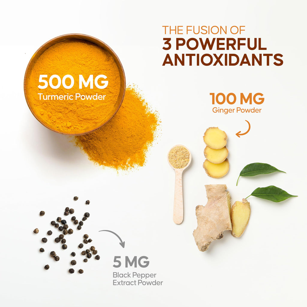 Pureved Turmeric Curcumin 90 Veg Capsules with Black Pepper and Ginger for Better Absorption | 100% Pure & Natural | Made in India