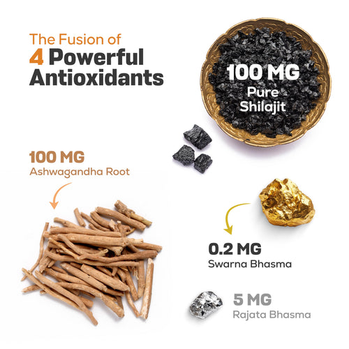 Pureved Pure Himalayan Shilajit Gold 60 Veg Capsules | with Panax Ginseng, Ashwagandh & Gokhru | for Energy, Strength & Immunity | Available on Amazon USA