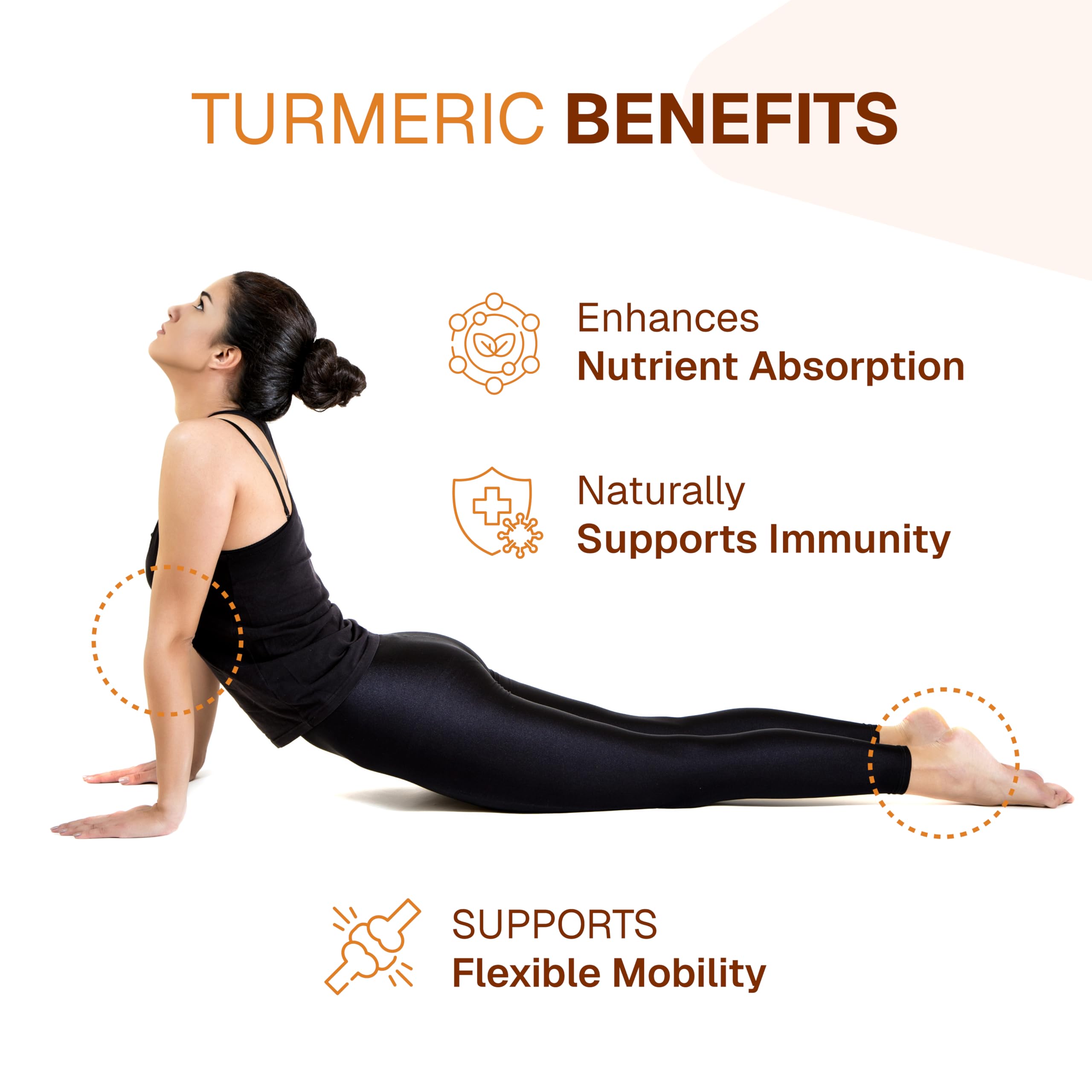 Pureved Turmeric Curcumin 90 Veg Capsules with Black Pepper and Ginger for Better Absorption | 100% Pure & Natural | Made in India