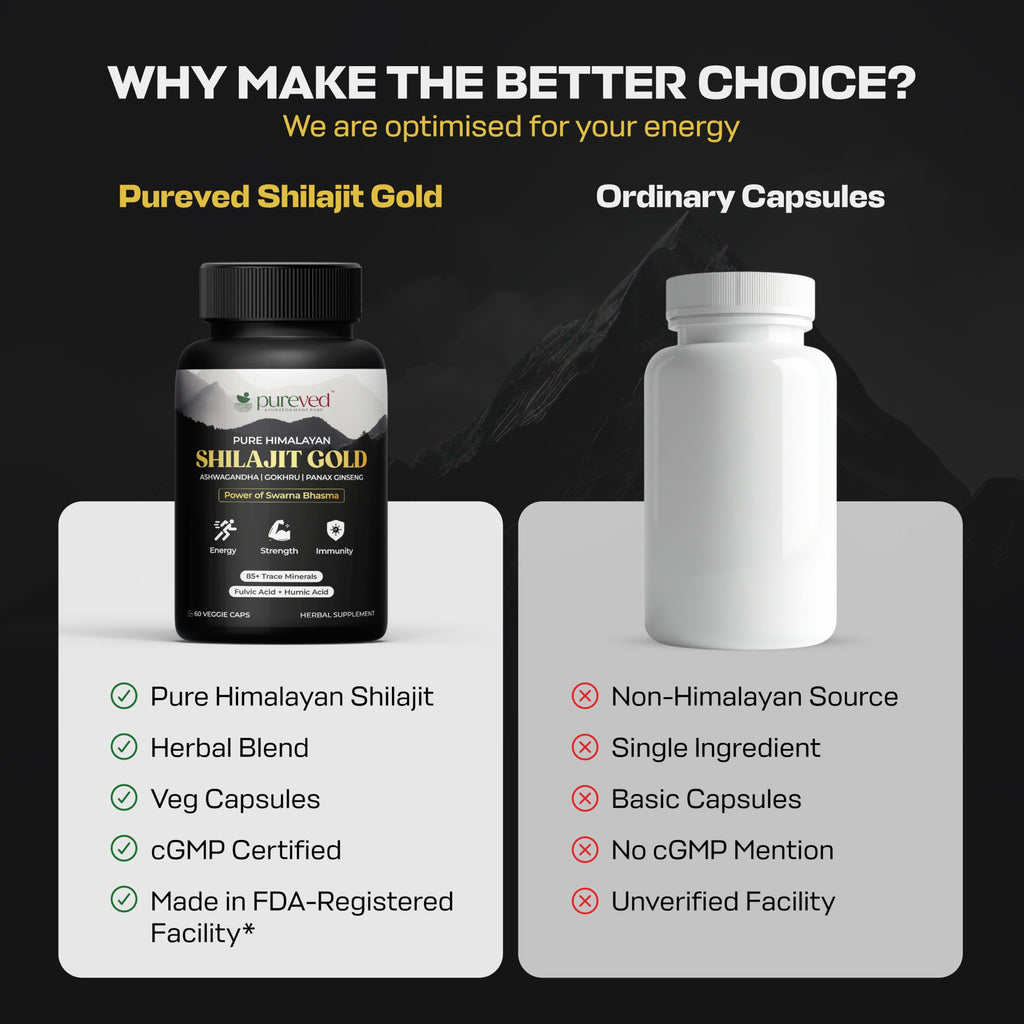 Pureved Pure Himalayan Shilajit Gold 60 Veg Capsules | with Panax Ginseng, Ashwagandh & Gokhru | for Energy, Strength & Immunity