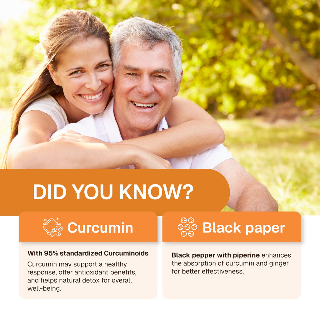 Pureved Turmeric Curcumin 90 Veg Capsules with Black Pepper and Ginger for Better Absorption | 100% Pure & Natural | Made in India